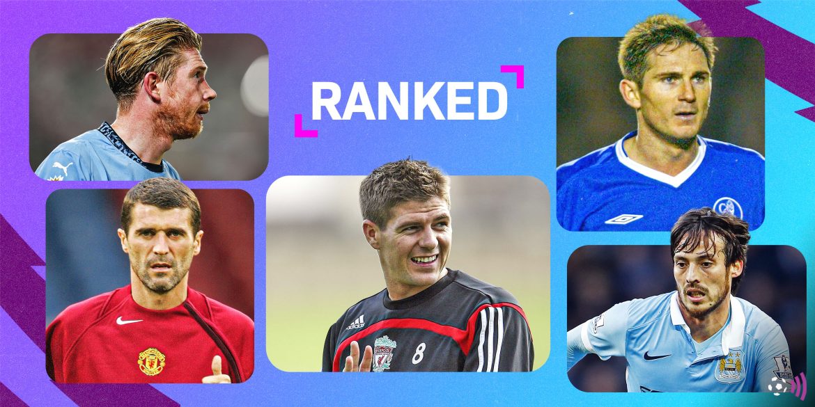 20 Best Midfielders in Premier League History Ranked